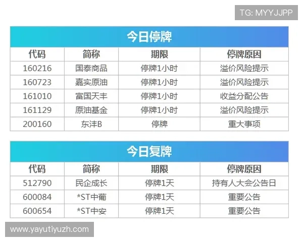 乐鱼体育VIP直营平台操作指南,详细步骤帮助新手快速上手体育投注 乐鱼体育VIP直营平台操作指南,详细步骤帮助新手快速上手体育投注