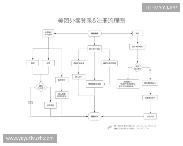 多米体育用户指南：注册流程、使用技巧及常见问题解决方案