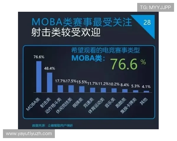 吉祥坊体育为您提供最新最全的体育赛事资讯和专业分析帮助用户把握比赛动态