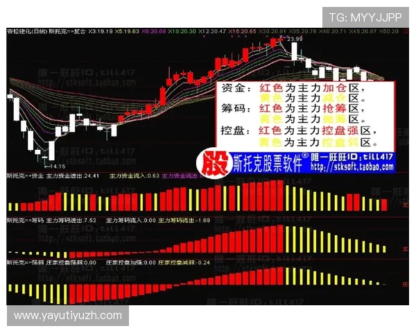 尊龙官网安全保障措施详解，确保玩家账号信息与资金安全无忧