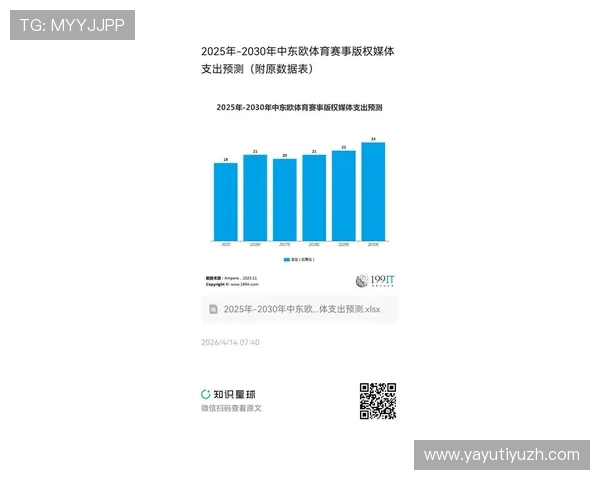 中欧体育app最新赛事资讯与数据分析，满足用户对体育新闻和比赛数据的多样化需求