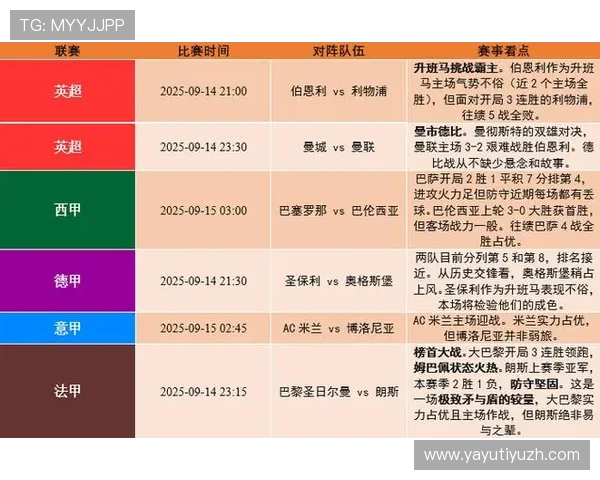 捷报网足球比分详细数据分析，提供专业的比赛结果预测和赛前赛后点评