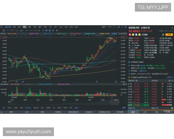 中欧体育买球网排行2026年最受信赖的体育竞猜网站，用户口碑与平台实力双重保障