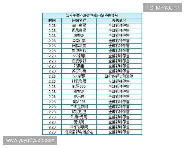 体彩世界杯竞猜比分玩法详解助你轻松赢取丰厚奖金 体彩世界杯竞猜比分玩法详解助你轻松赢取丰厚奖金