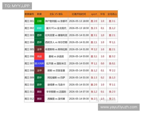 足彩310预测体彩网最新趋势分析与专家预测解读助你把握足球比赛的关键胜负点 足彩310预测体彩网最新趋势分析与专家预测解读助你把握足球比赛的关键胜负点