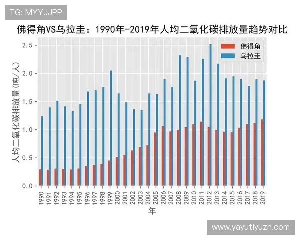 乌拉圭vs佛得角比赛电视转播时间及直播平台最新安排 乌拉圭vs佛得角比赛电视转播时间及直播平台最新安排